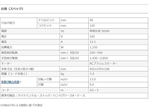 ハンマドリル 8