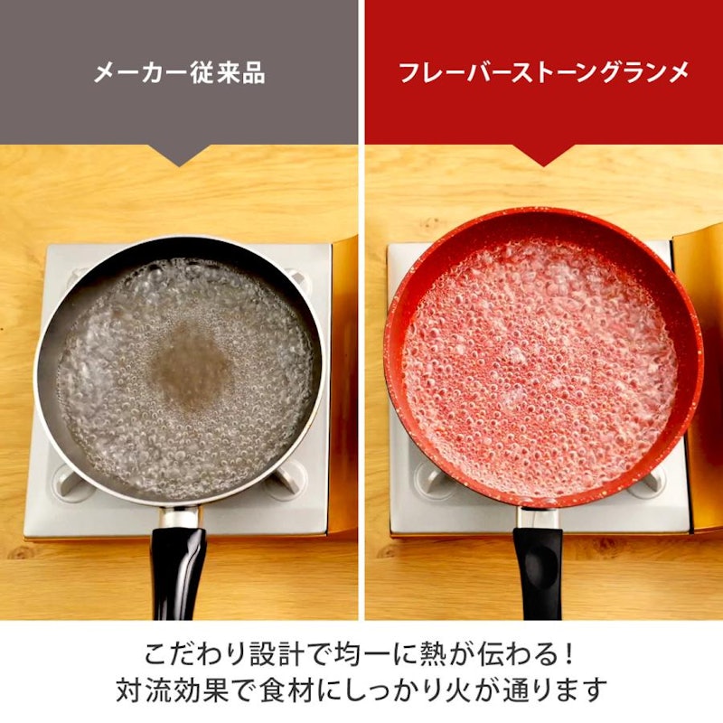 フレーバーストーン グランメフライパンセット 5