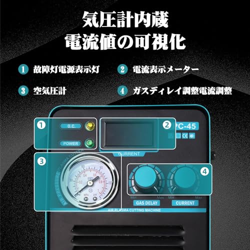 プラズマカッター 3