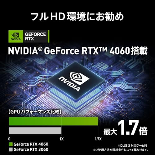 RTX 4060搭載ゲーミングPCのおすすめ人気ランキング【2026年1月