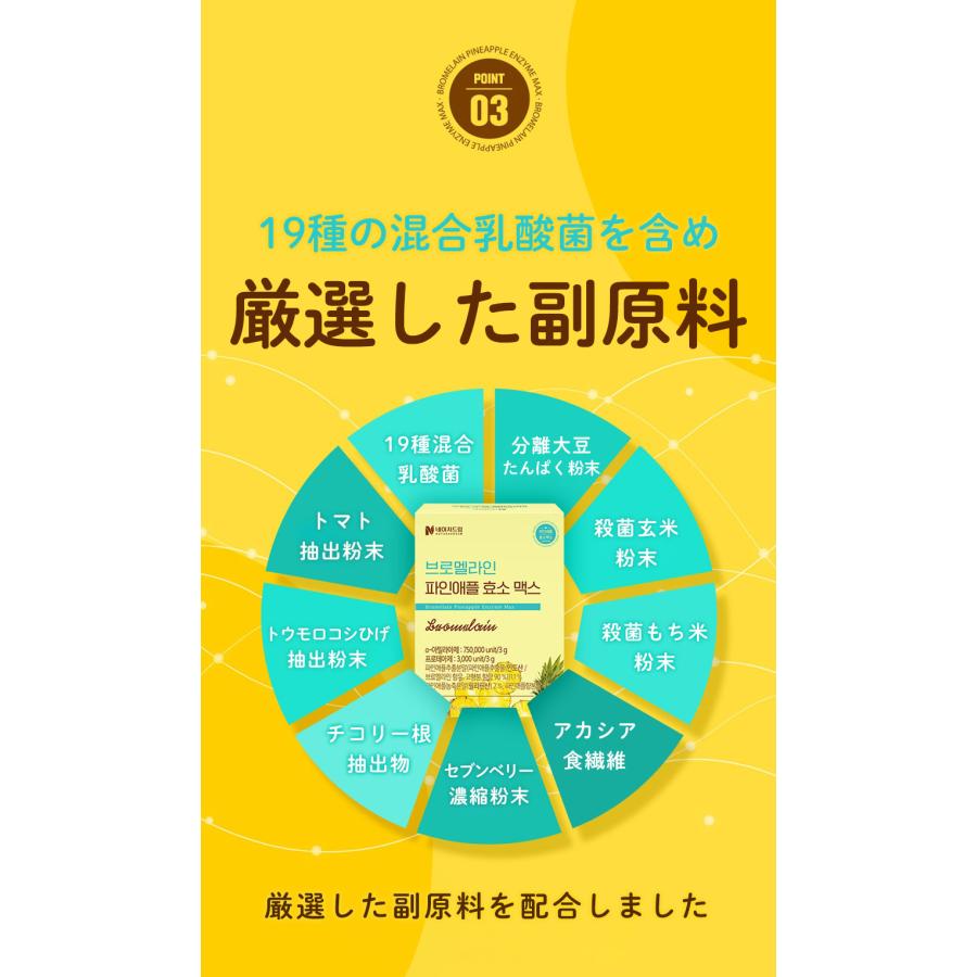 ブロメラインパイナップル 酵素マックス サプリ 3