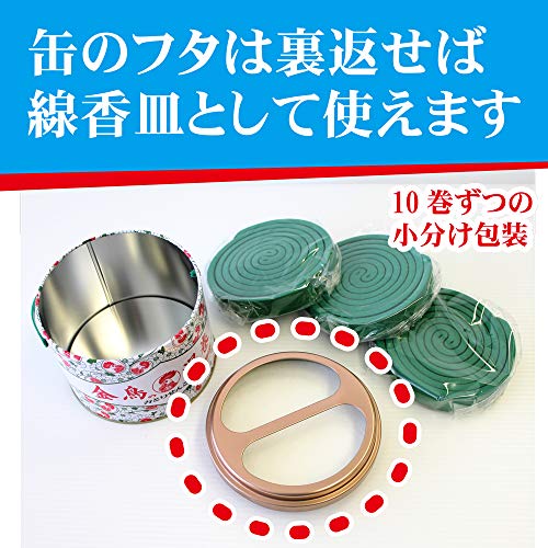 金鳥の渦巻 3