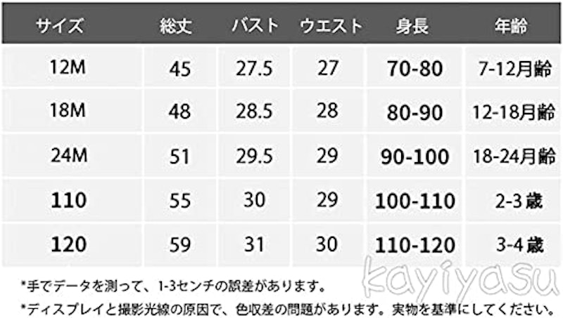 ベビードレス 7