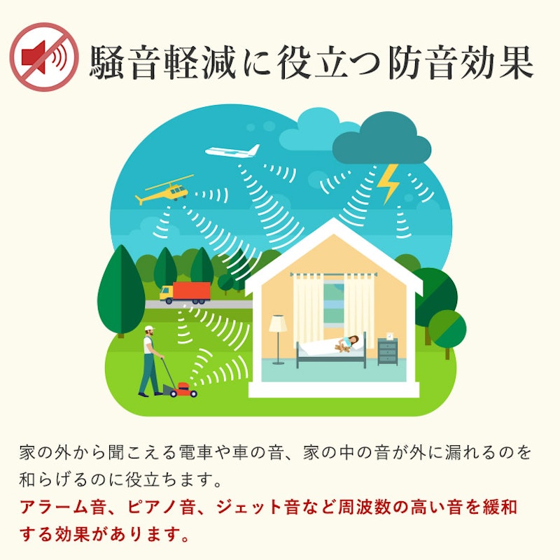 遮光裏地付き二重カーテン 4