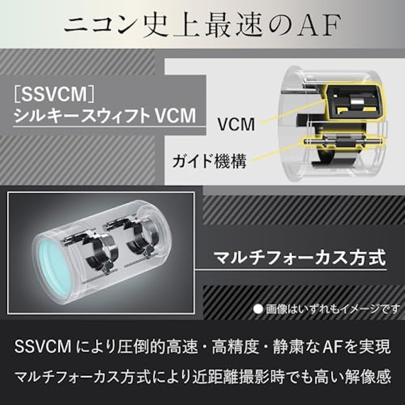 Z 24-70mm f/2.8 S II 5