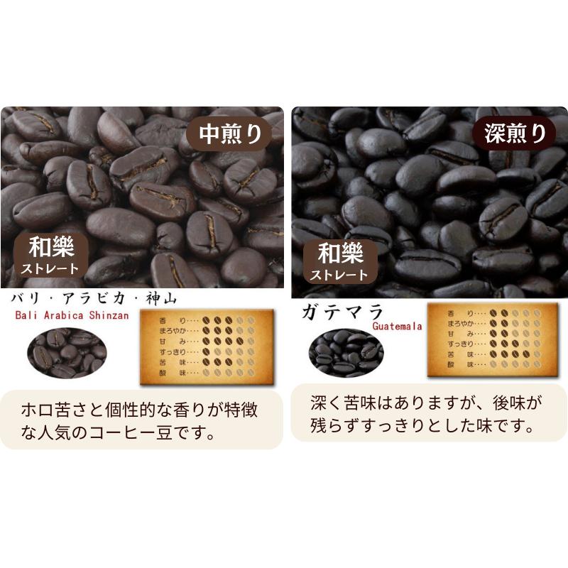 レギュラーコーヒーギフト 6