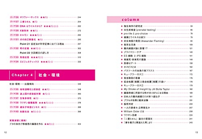 医歯薬系入試によくでる英単語600 改訂第2版 5