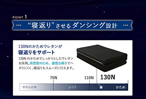 高反発マットレス 3