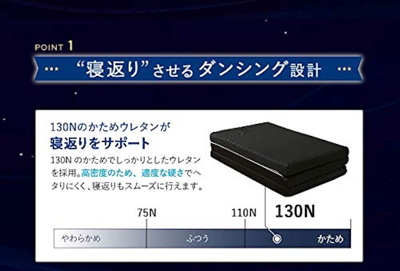 高反発マットレス 3
