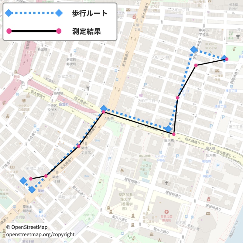 まもサーチ3 8