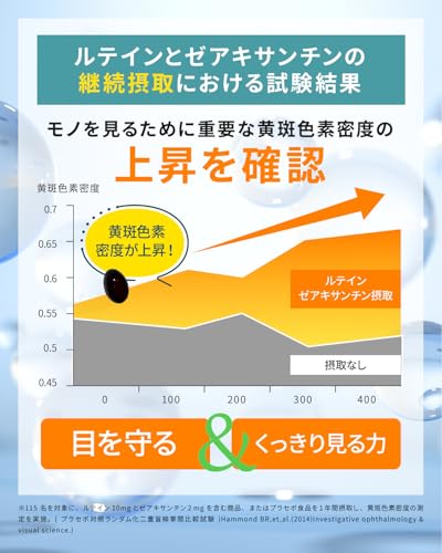 EYE PURE 5