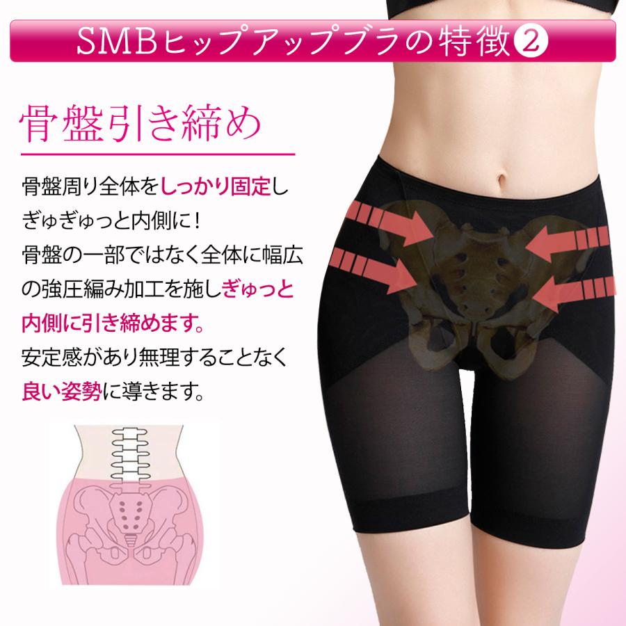 ガードルショーツ 4