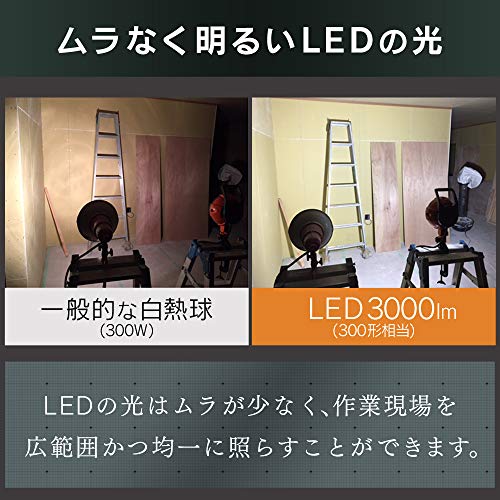 LEDスタンドライト投光器 3
