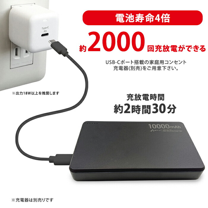 準固体モバイルバッテリー 5