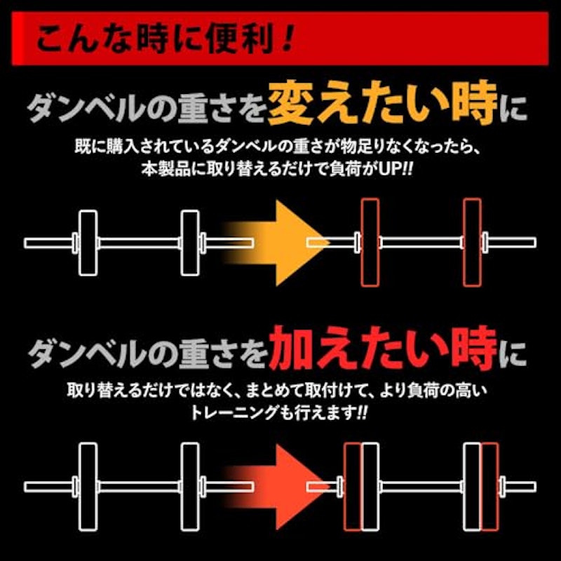 ダンベル バーベル プレート 3