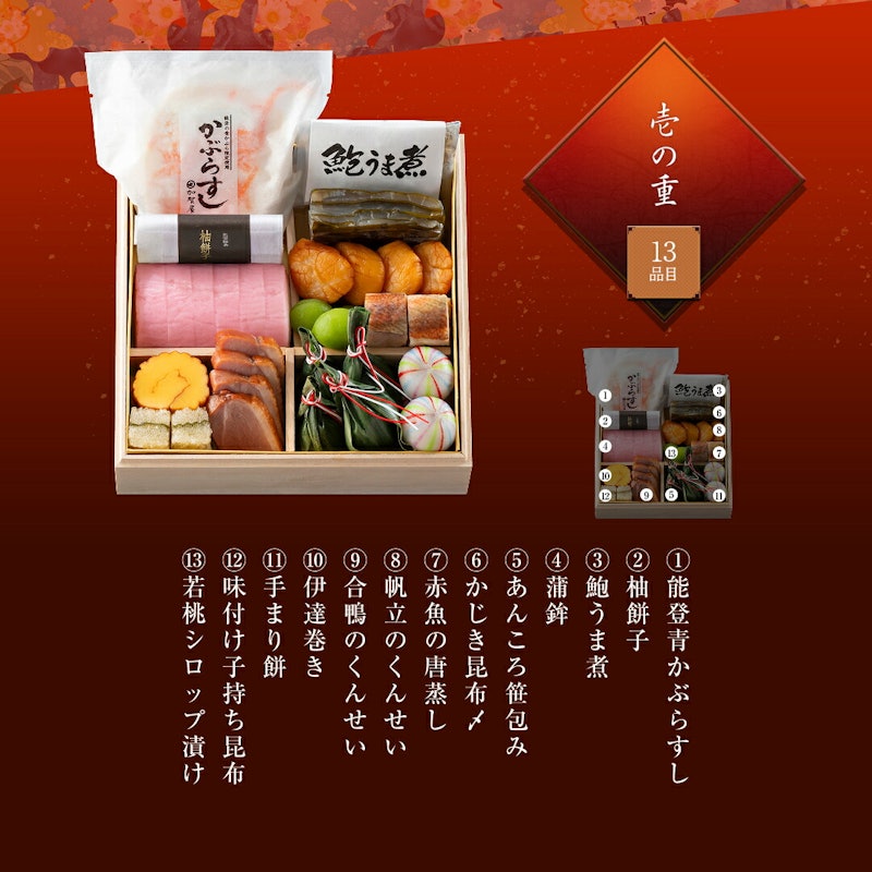 きらめき 3