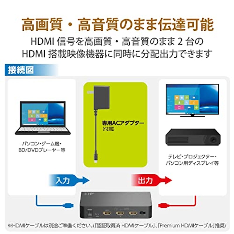 HDMI分配器 3