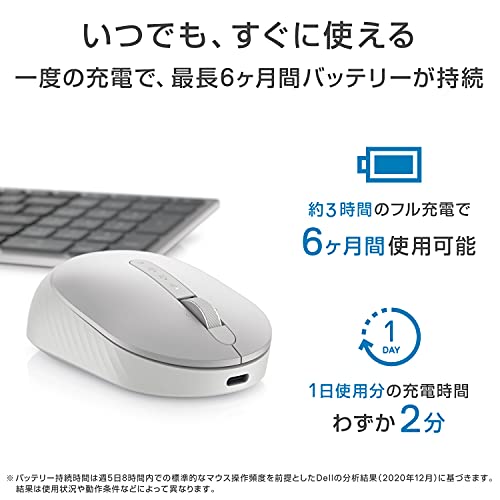 Pro Premiumコンパクト マウス 2