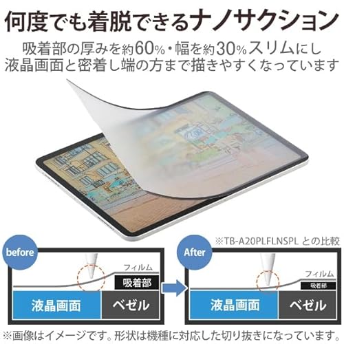 着脱式保護フィルム  3
