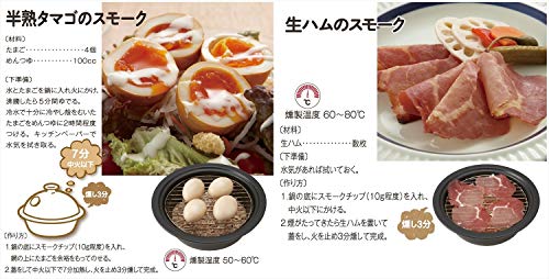 スモークポット Coro 6