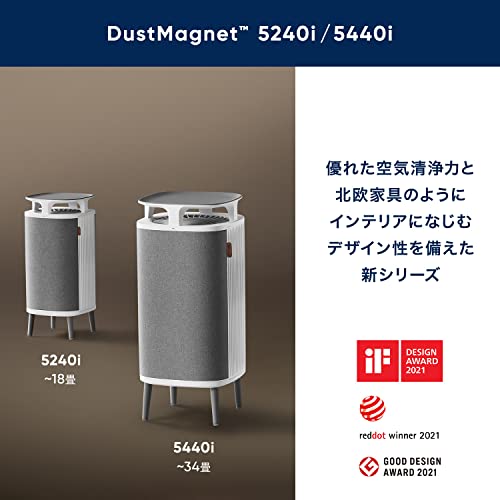 Blueair DustMagnet 5240i 105921を検証レビュー！空気清浄機の