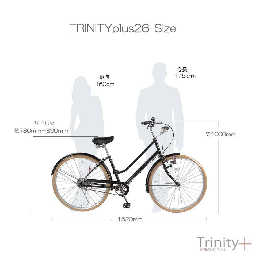 TRINITYplus 8