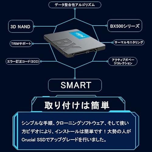 SSD 6