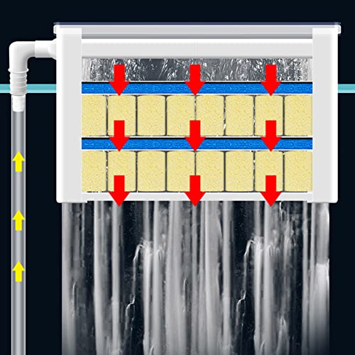 水槽用外掛け式フィルターボックス 4