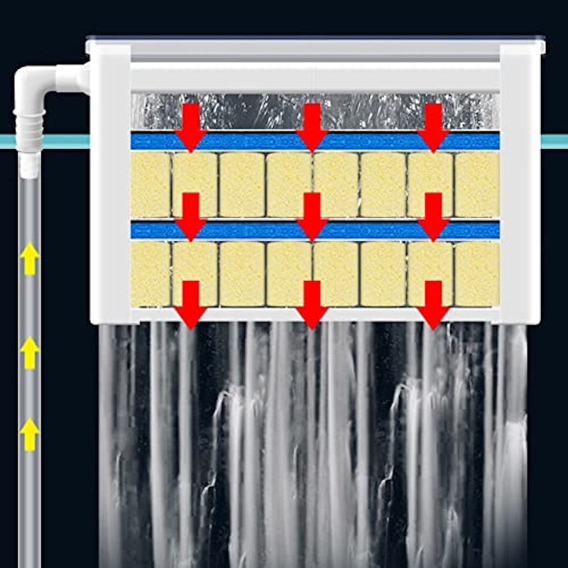水槽用外掛け式フィルターボックス 4