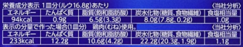 S&B 濃いシチュー クリーム 7