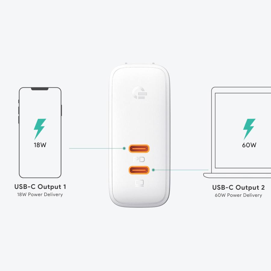 63W USB C 充電器 5
