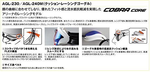 arena COBRA CORE 5