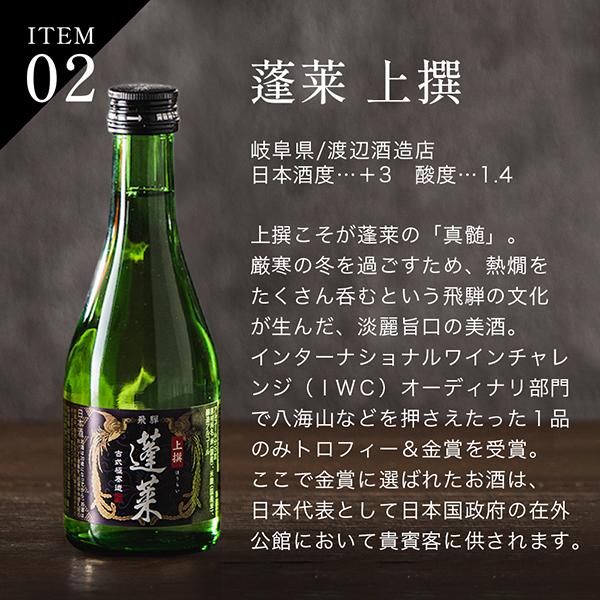 金賞受賞酒5選 日本酒セット 3