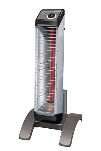 ダイキンの電気ストーブ セラムヒートのおすすめ人気ランキング【2025