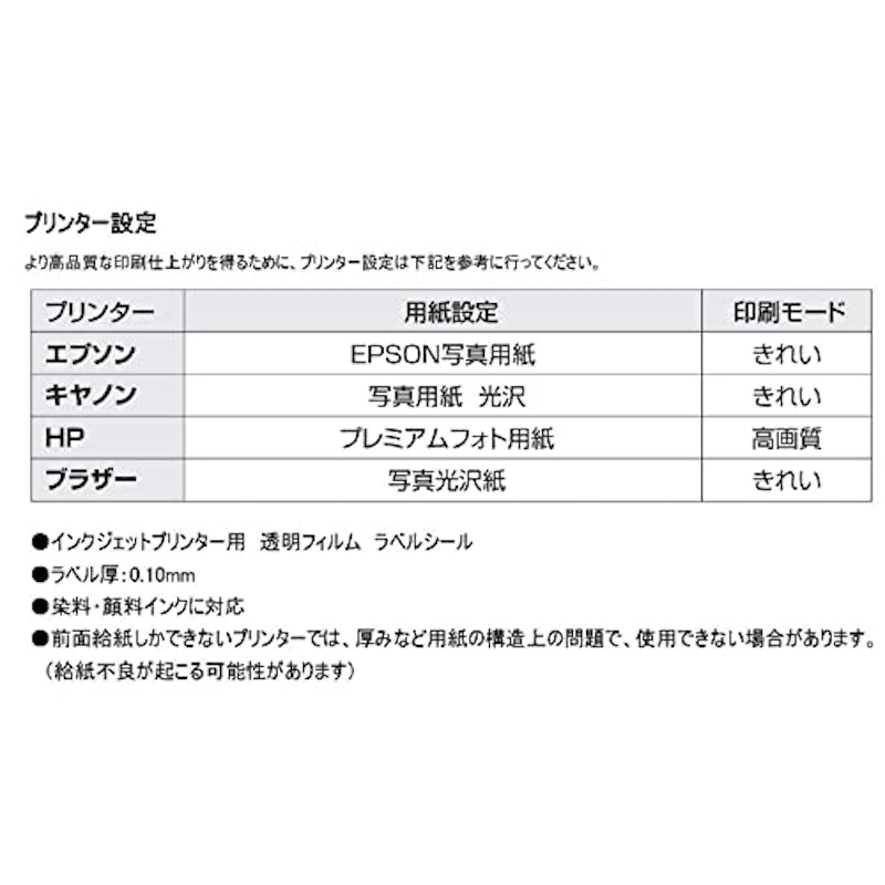 透明フィルム ラベルシール 2