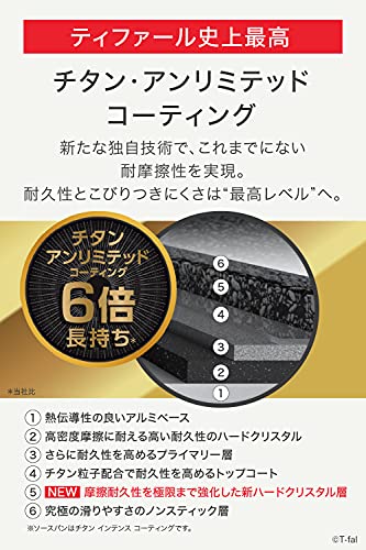 インジニオ・ネオ IHマロンブラウン・アンリミテッド セット3 3