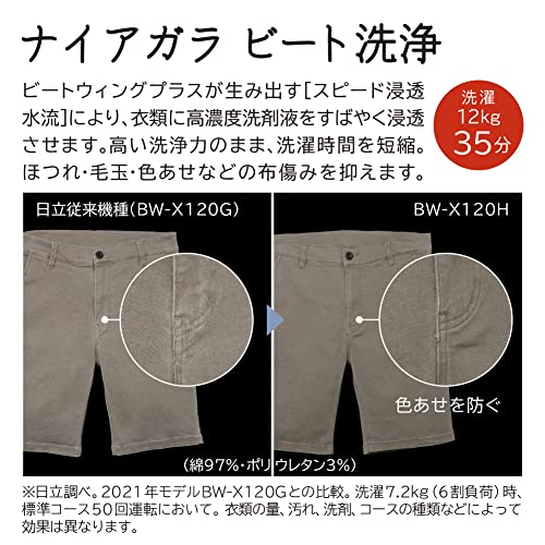 全自動洗濯機 5