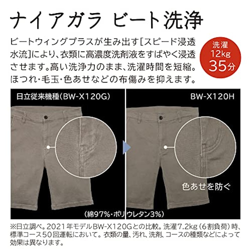 全自動洗濯機 5