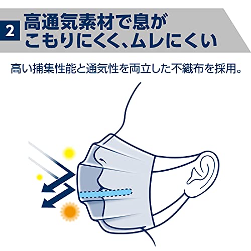 ムレ爽快 3
