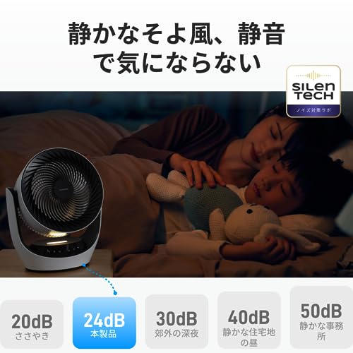 サーキュレータ―  2