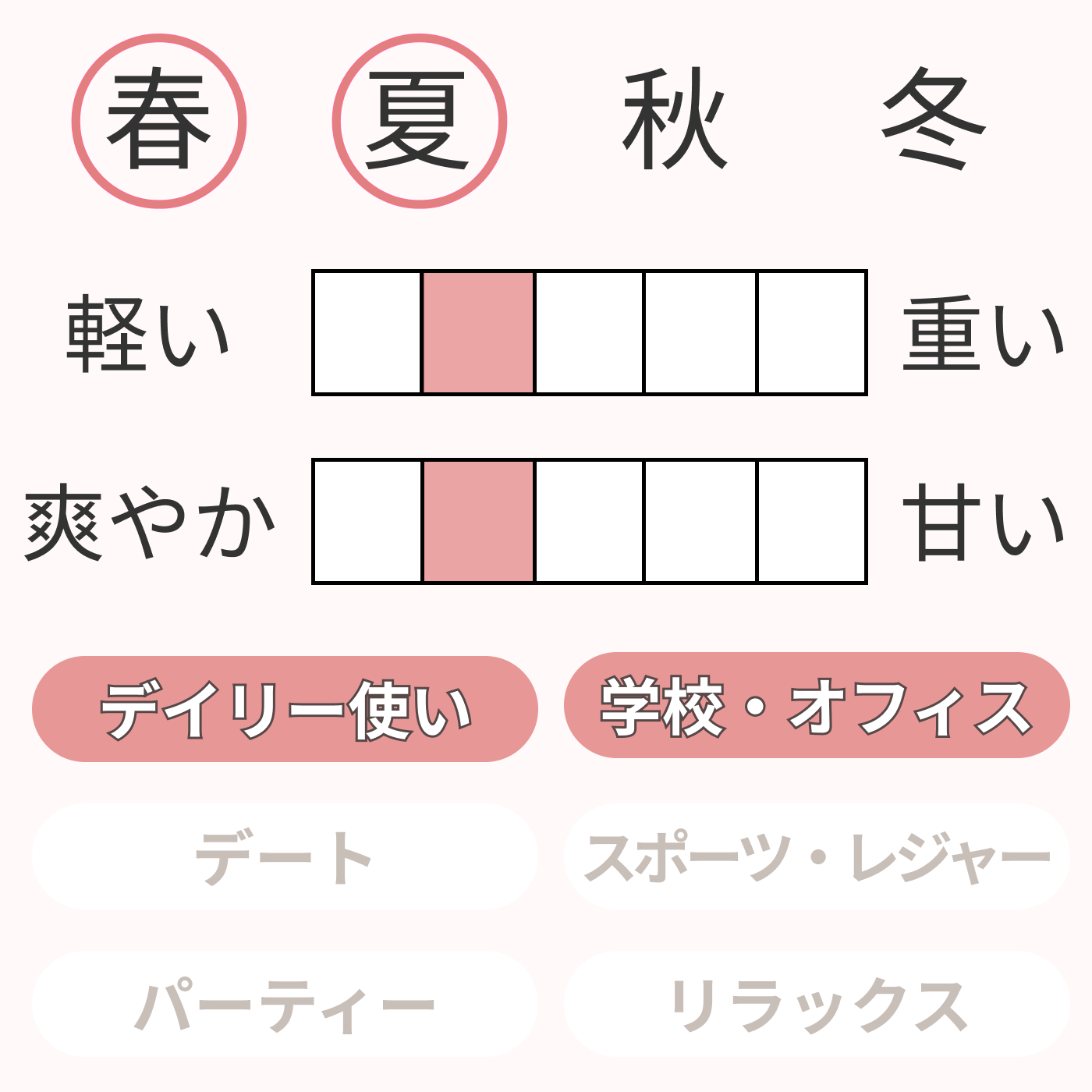 オードトワレ 2