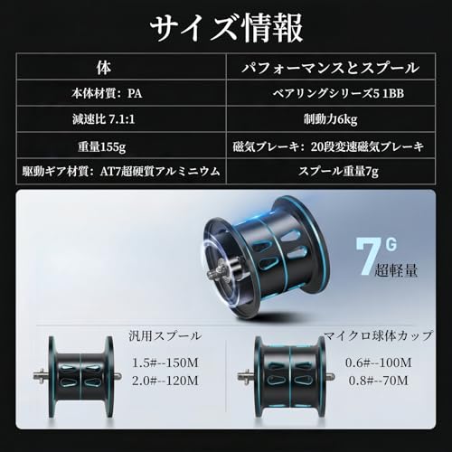ベイトリール 2