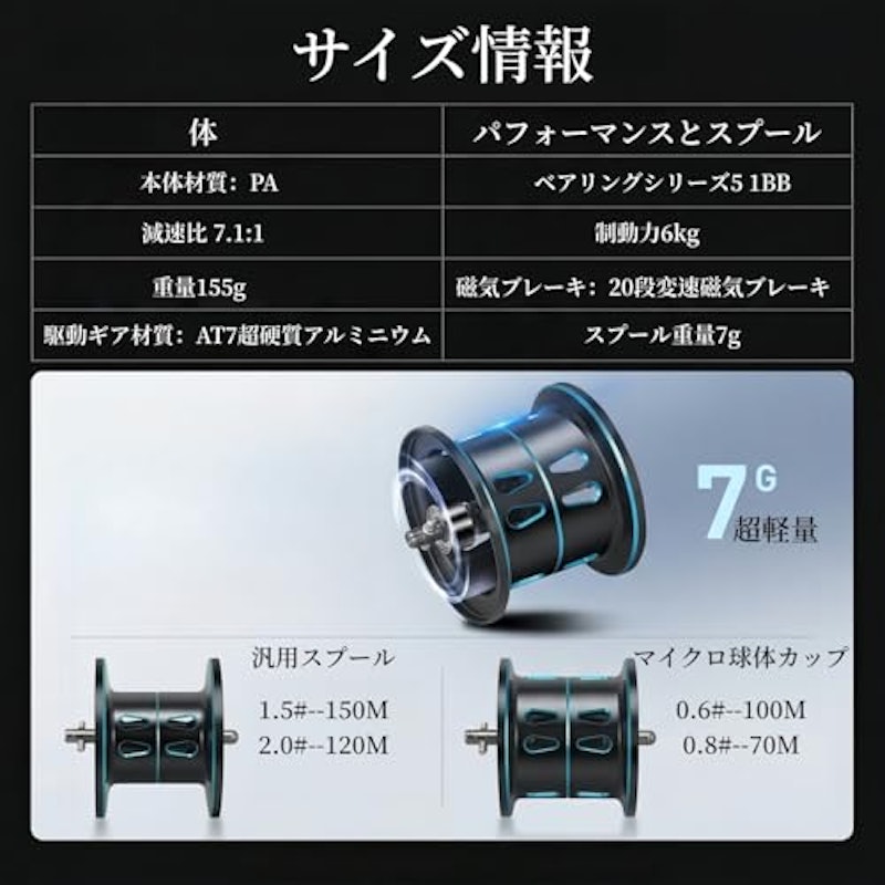 ベイトリール 2