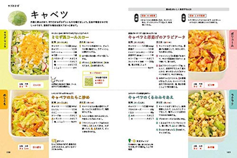 組み合わせ自由自在作りおきおかず374 5
