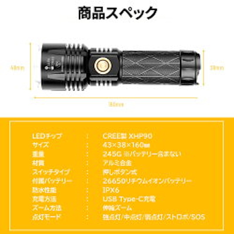 LEDハンディライト 3
