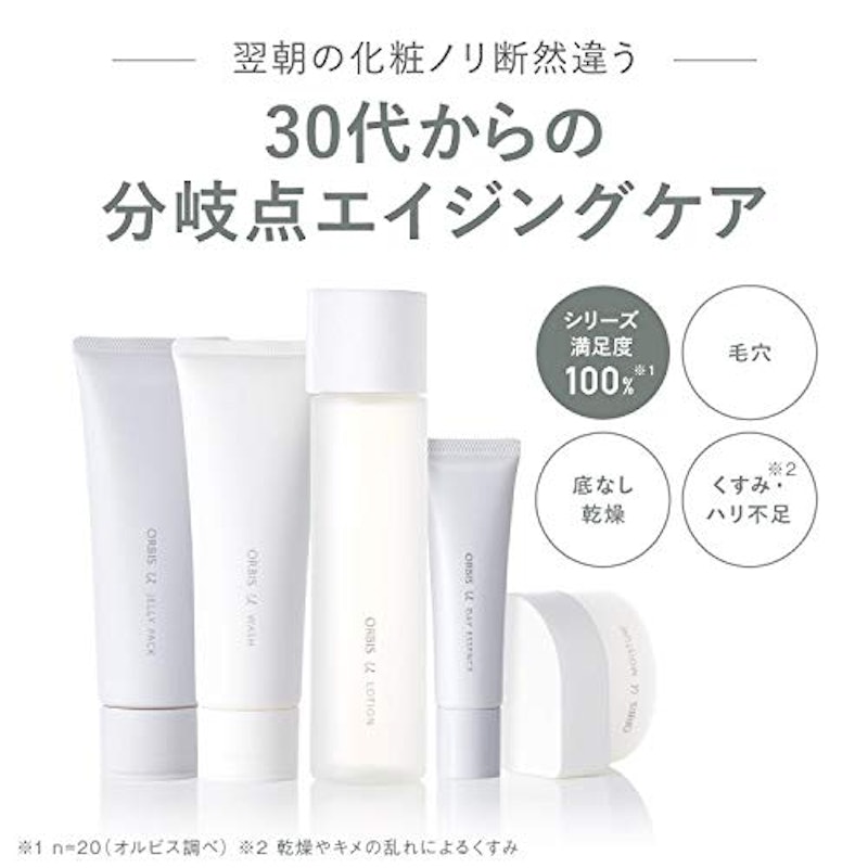 デイエッセンス 2