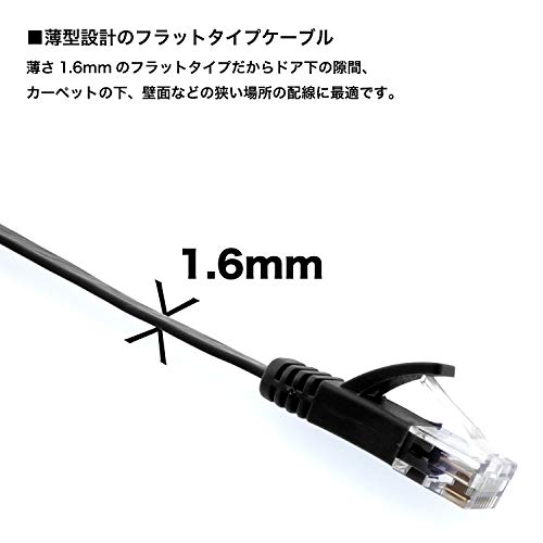LANケーブル 4