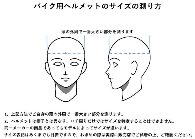 ヘルメット 5