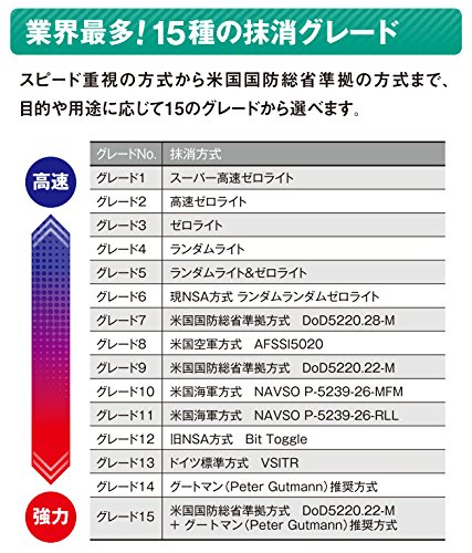 完全ファイル抹消17 5