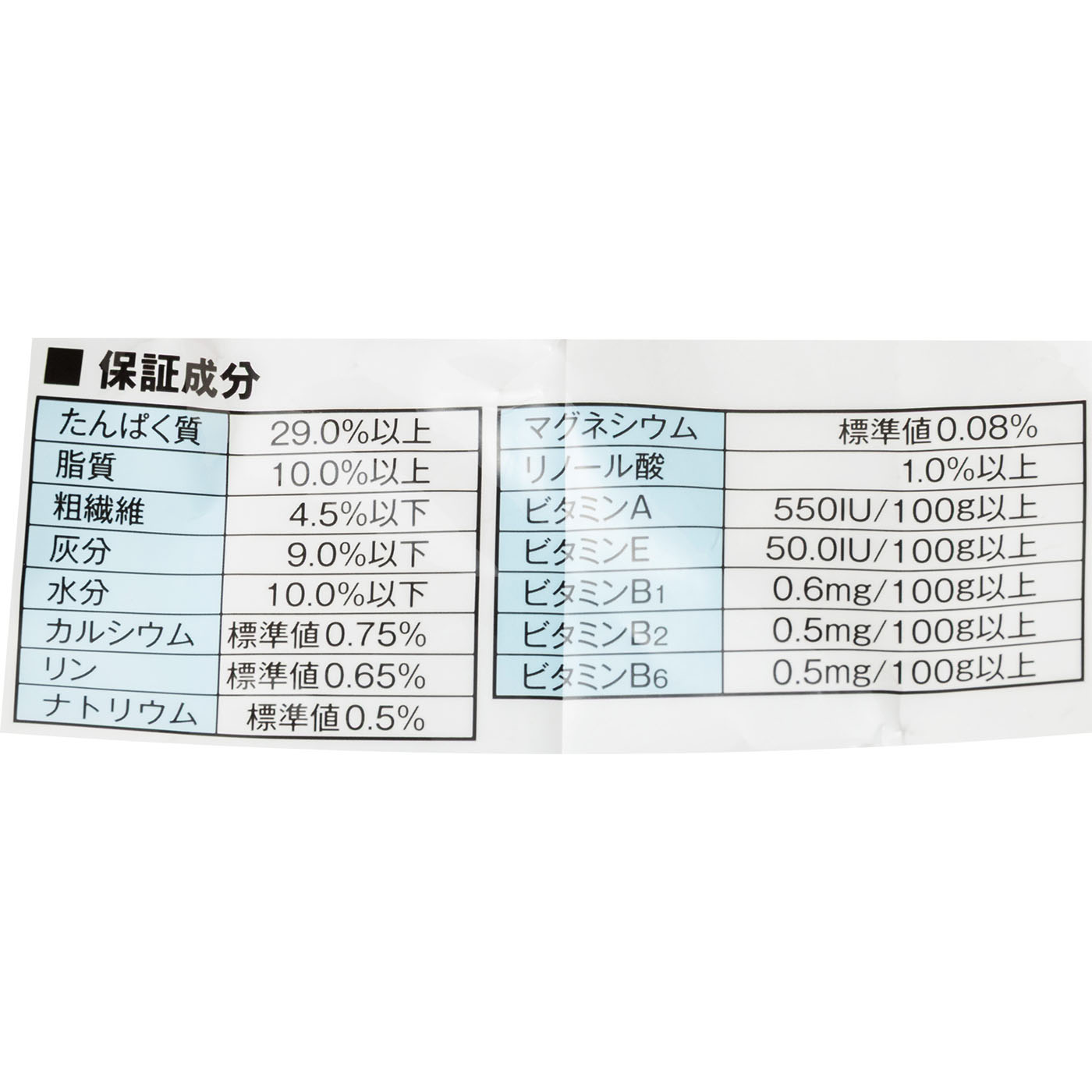 キャット Ｗケア 下部尿路・腎臓の健康 2